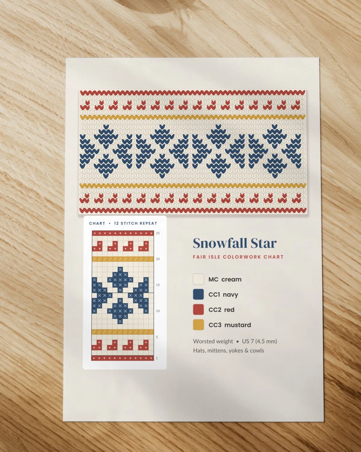 Fair Isle Knitting Chart printed on paper